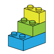 Core Plus